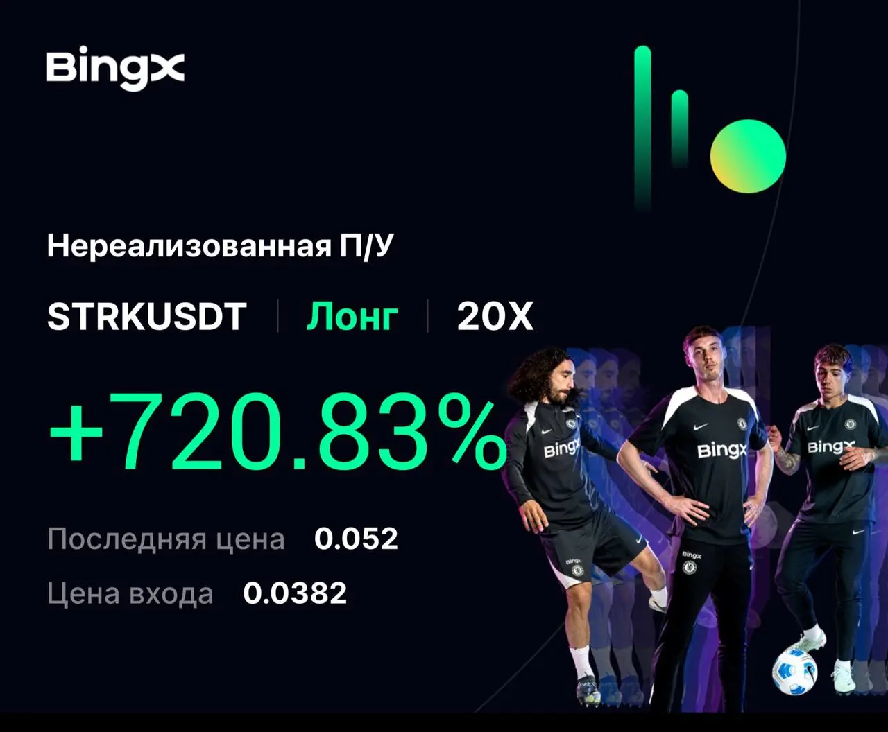 STRKUSDT Long +720%